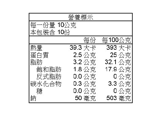 新鮮白切達乳酪塊