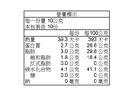 新鮮白切達乳酪塊(無鹽)