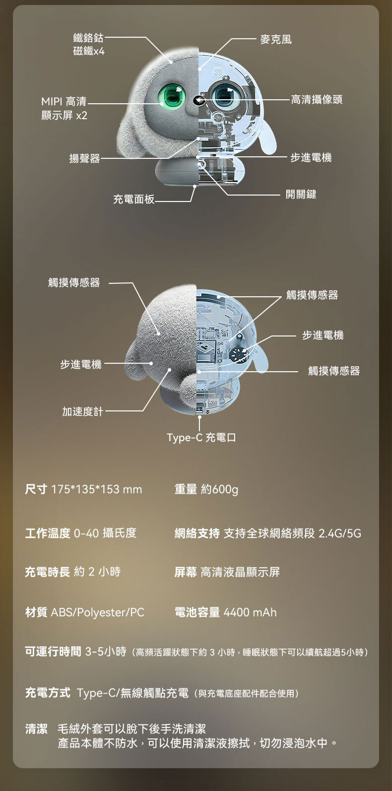 ropet AI 陪伴機械萌寵-馴龍記