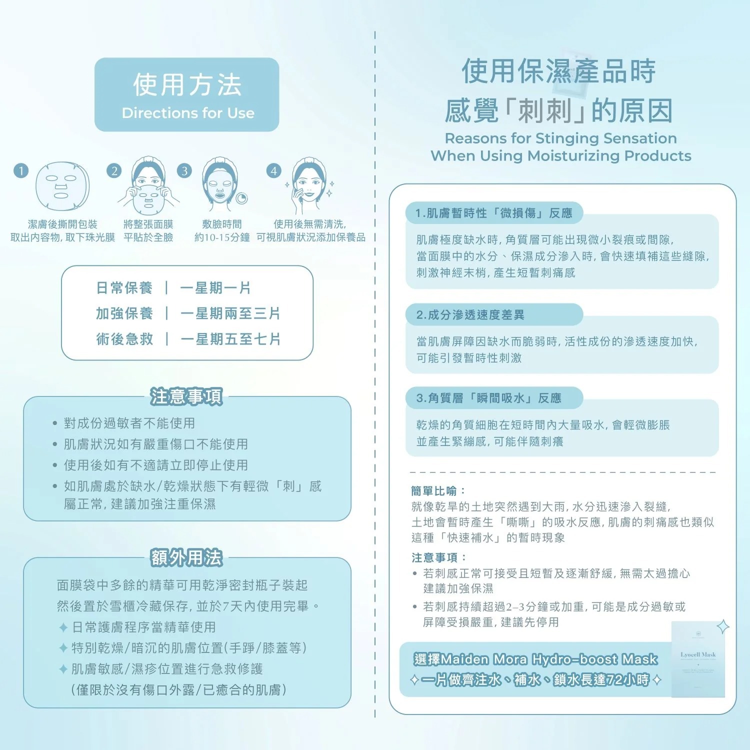 Girl World Hydro-boost Mask 2.0 醫學級玻色因專利保濕天絲面膜 (30ml x 5片) (EXP:2028.10)