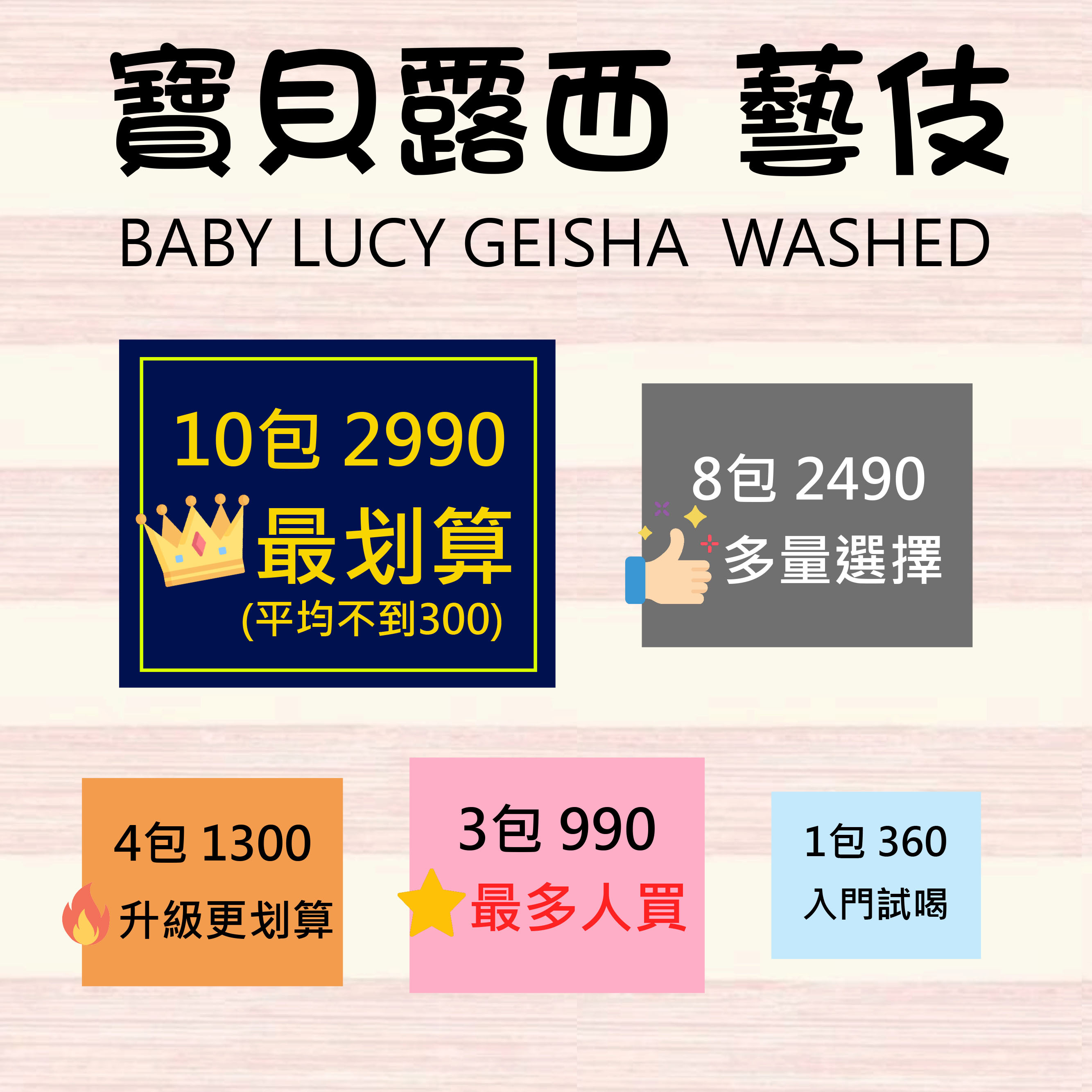 ★爆裂來襲★衣索比亞 班奇馬吉 寶貝露西 藝伎 水洗處理 G1