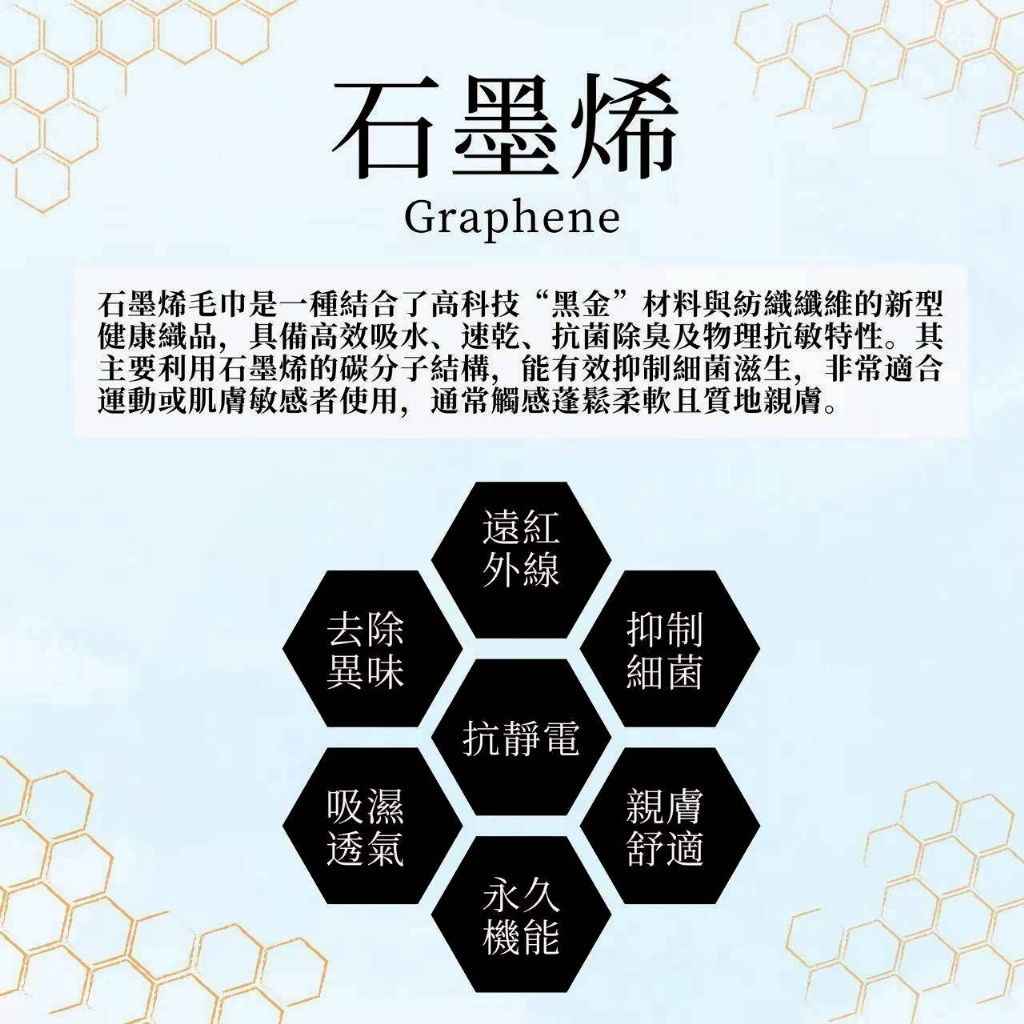 WSBB11031  MIT 石墨烯竹炭格柵毛巾3入組（6月中旬）