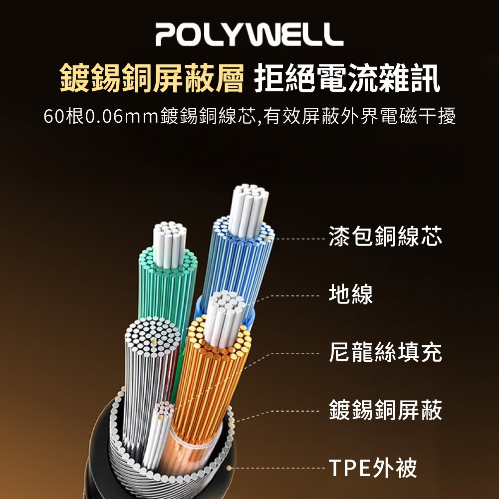 POLYWELL寶利威爾 公對公音源線【DZ0243】