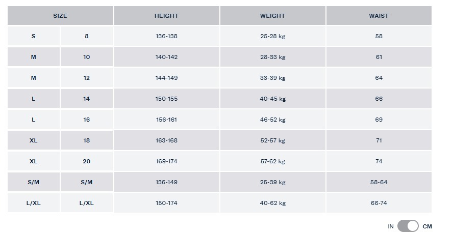 OBS393 Polo Ralph Lauren 男童華夫格工裝束腳褲