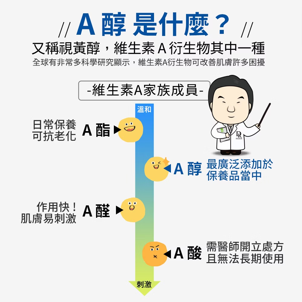 Dr.Hsieh達特醫 維生素A醇煥膚更新面膜5片