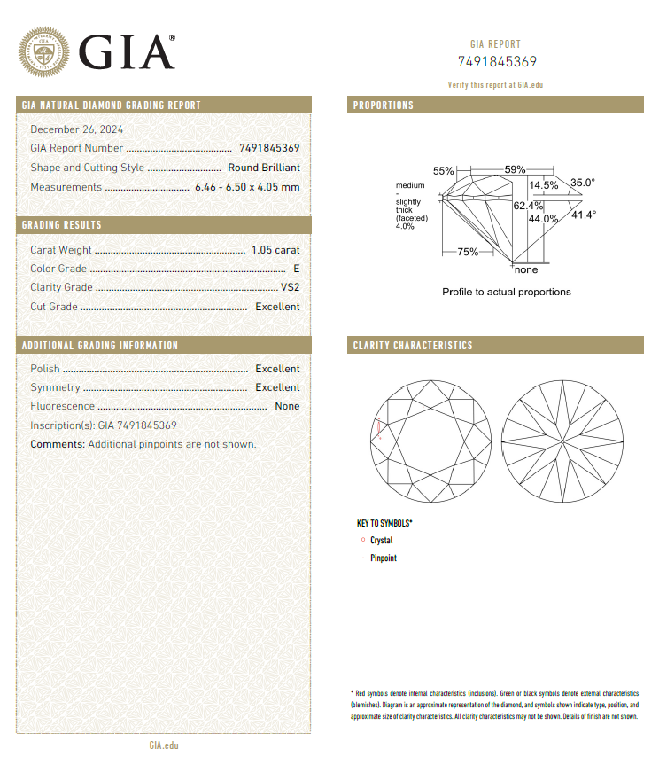 GIA鑽石 1.05 E VS2 3EX NON