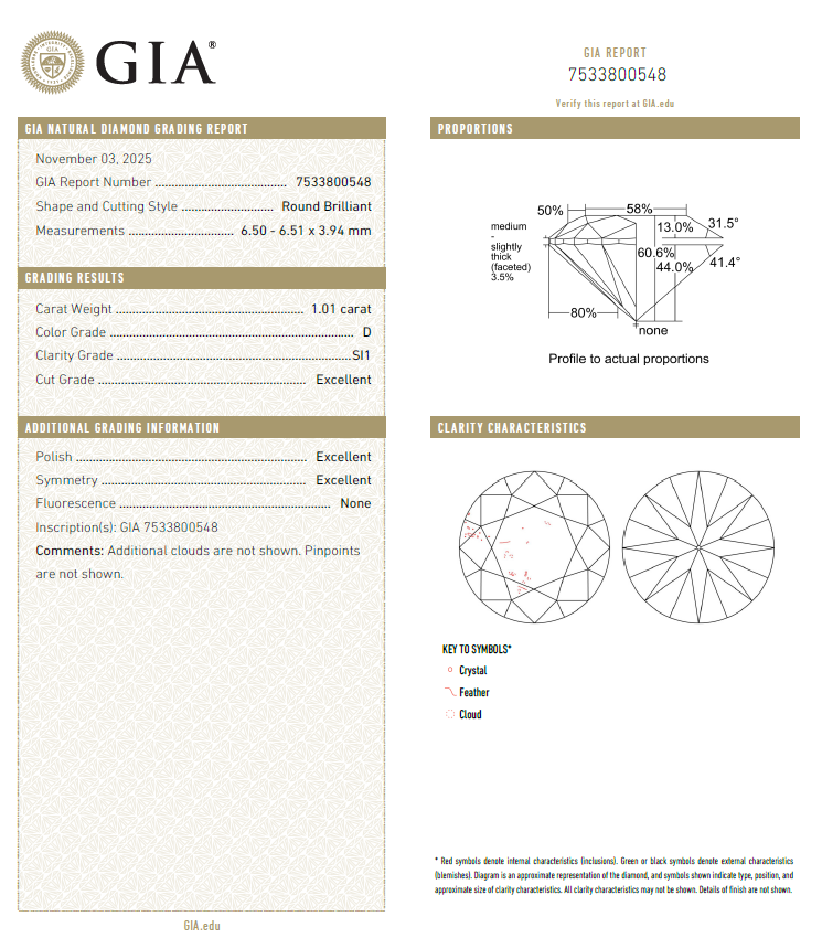 GIA鑽石 1.01 D SI1 3EX NON
