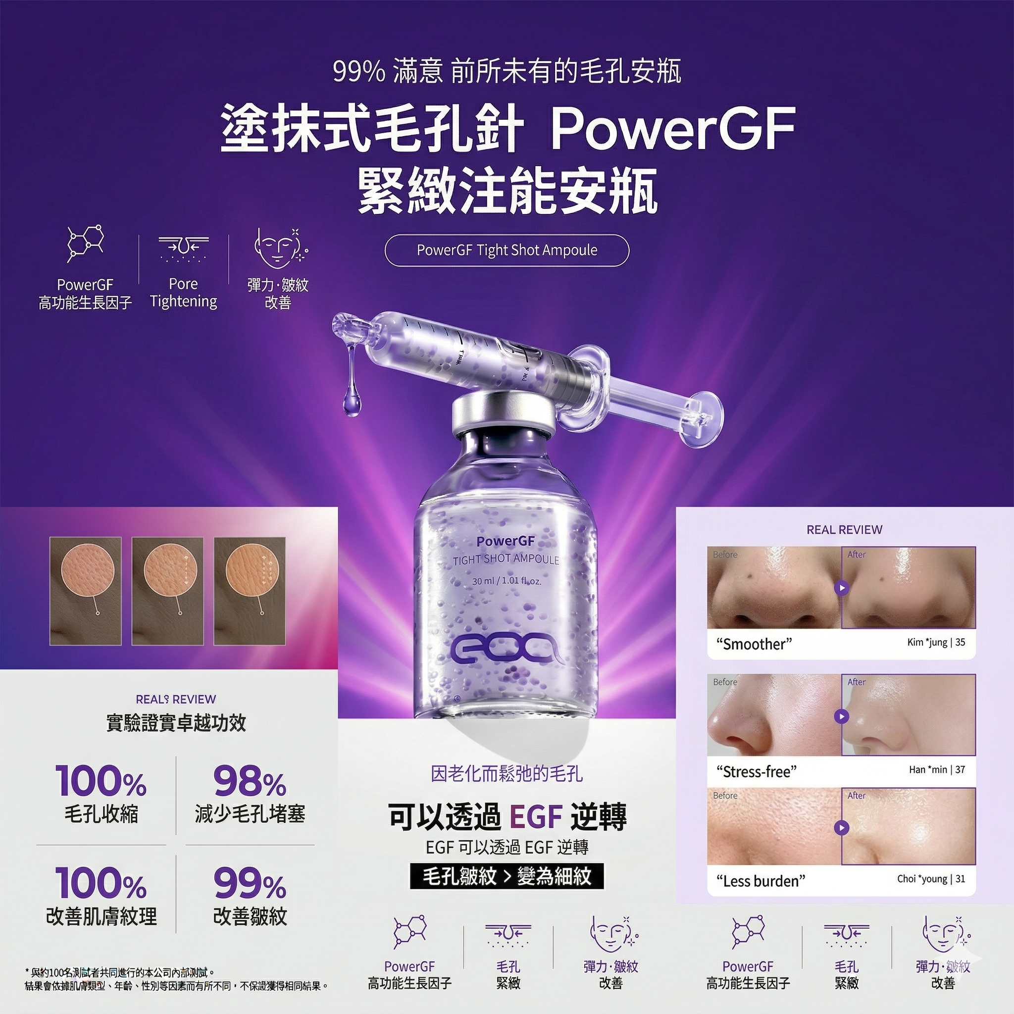【直播】EOA LX040254 PowerGF 緊緻注射安瓶 30ml