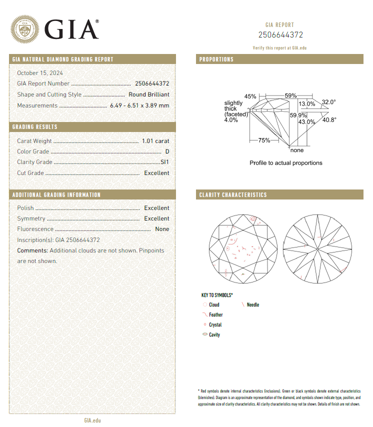 GIA鑽石 1.01 D SI1 3EX NON