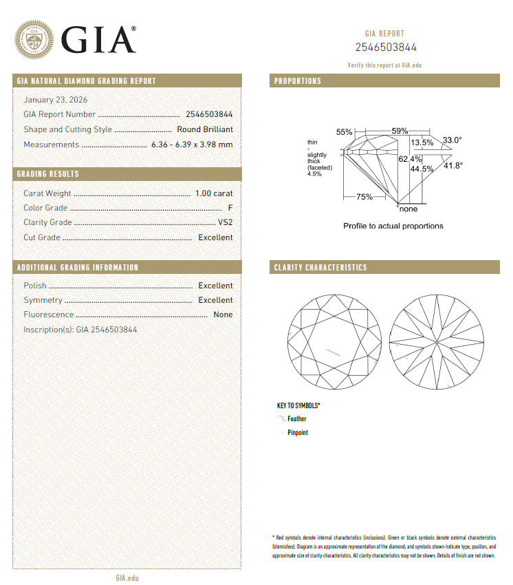 GIA鑽石 1.00 F VS2 3EX NON