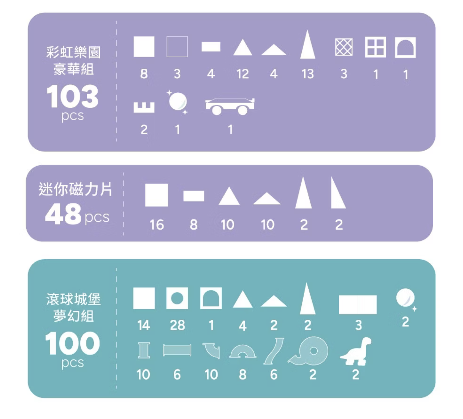 mamayo 星鑽磁力片-滾球城堡夢幻組 100pcs，含2顆閃亮球，附VR教學手冊