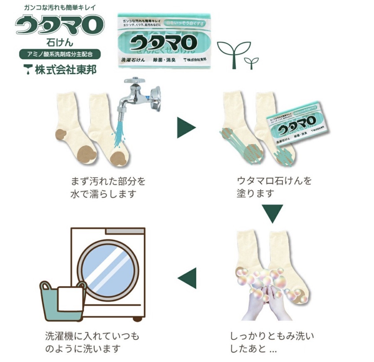 【日本熱銷】JP 日本製 東邦魔法除菌消臭去污皂 133g 0309 TK260403