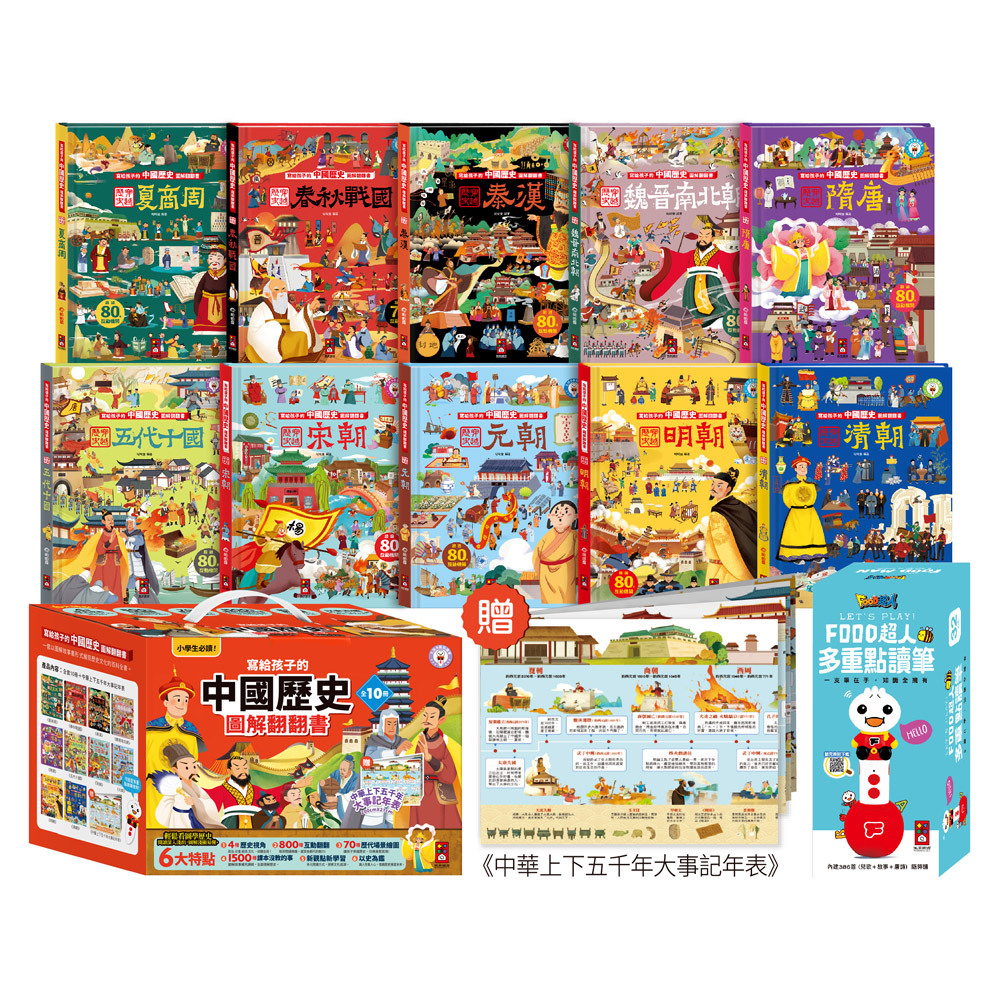 中國歷史圖解翻翻書-點讀套組