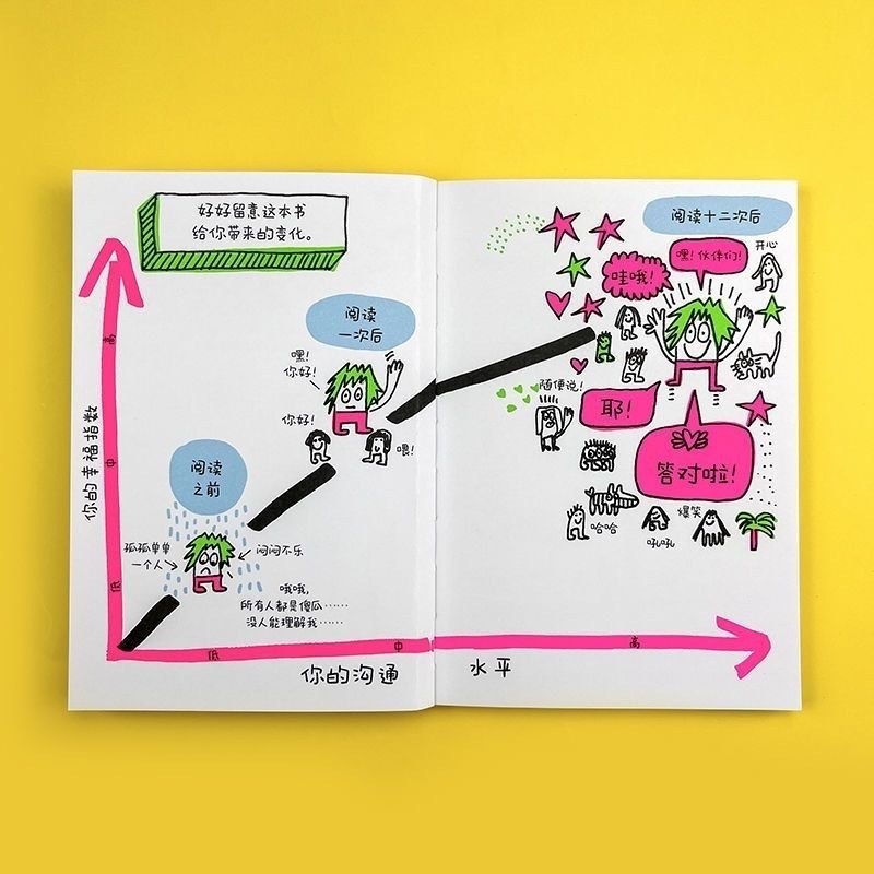 翻印版 这样说话同学都爱跟你玩