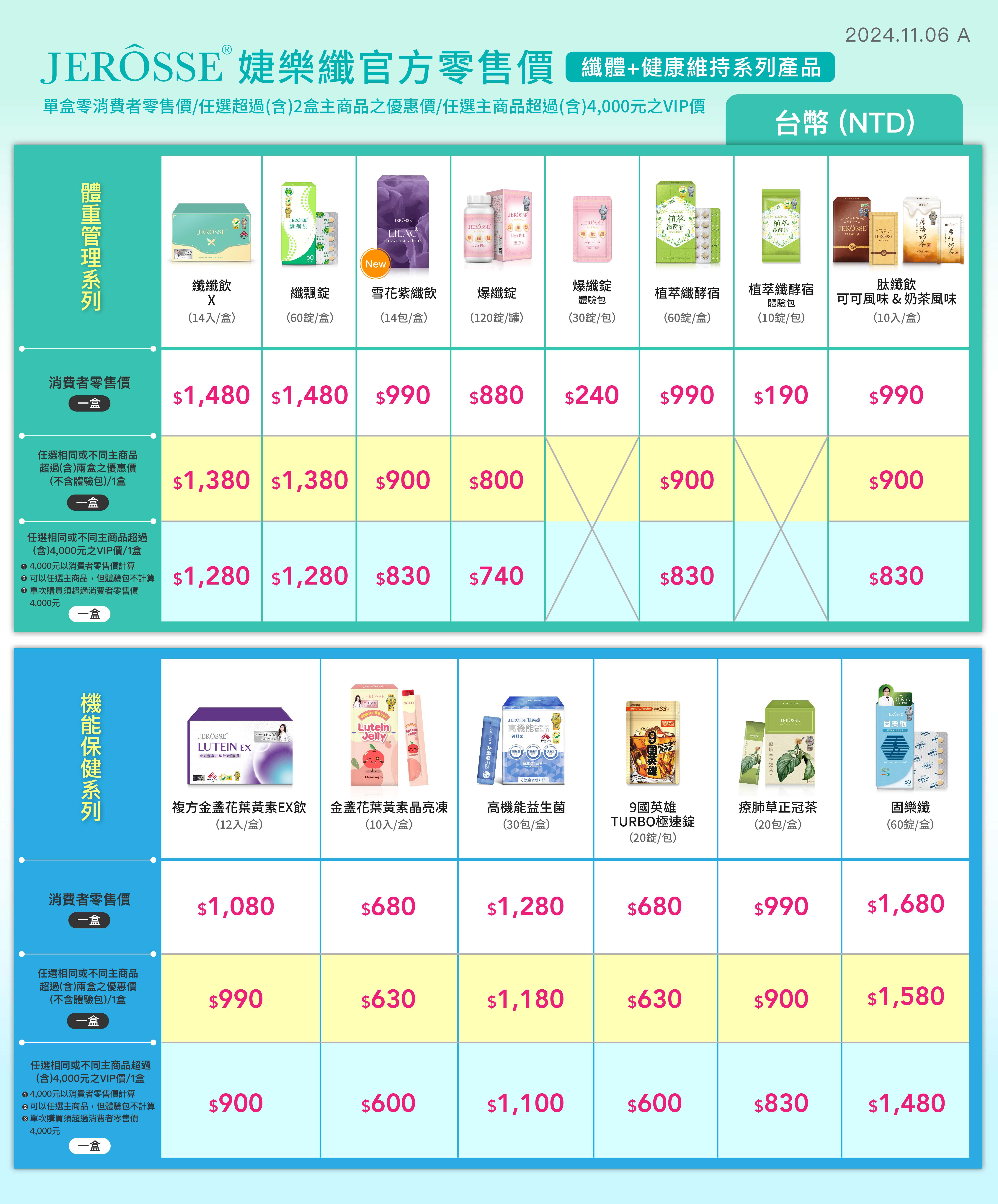 婕樂纖商品任選兩件優惠價下單區
