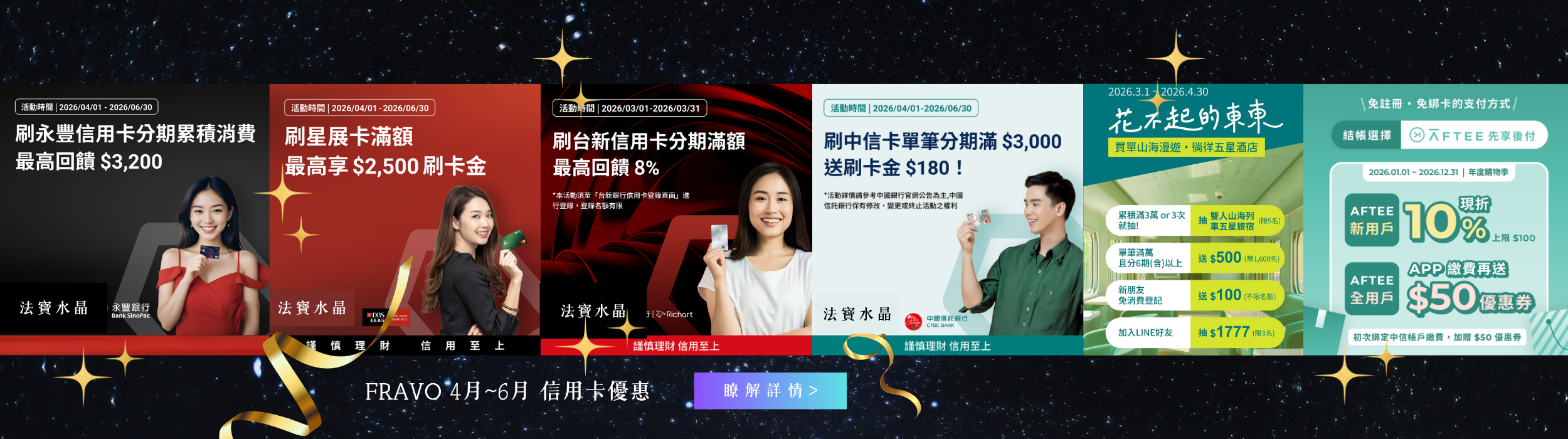 2026年信用卡優惠