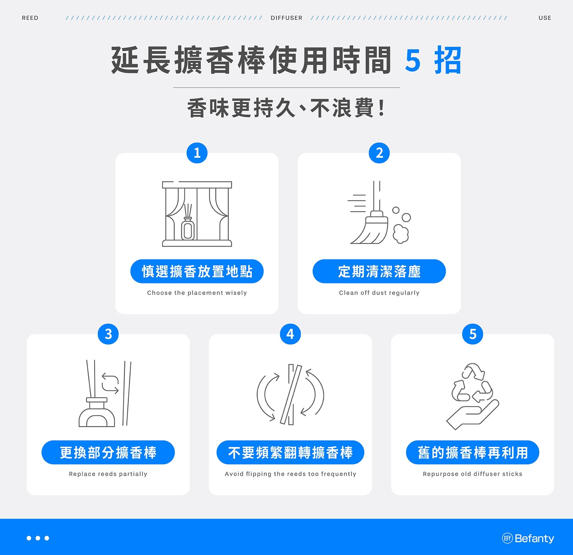 延長擴香棒使用時間 5 招:慎選擴香放置地點、定期清潔、更換部分擴香棒、不要頻繁翻轉擴香棒、放入鞋櫃再利用