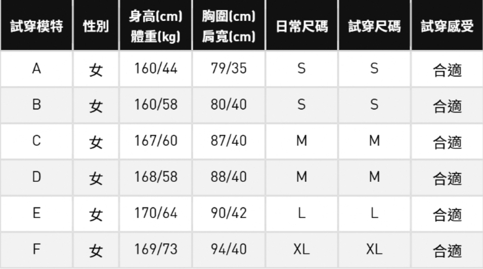 【OWN】Adidas 短袖 POLO 上衣 女版 短版 寬鬆 針織 三葉草 限定 短TEE 咖啡色 米白色 KE0198 KC6490