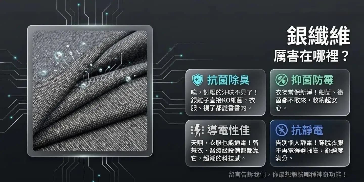 為什麼要穿銀纖維