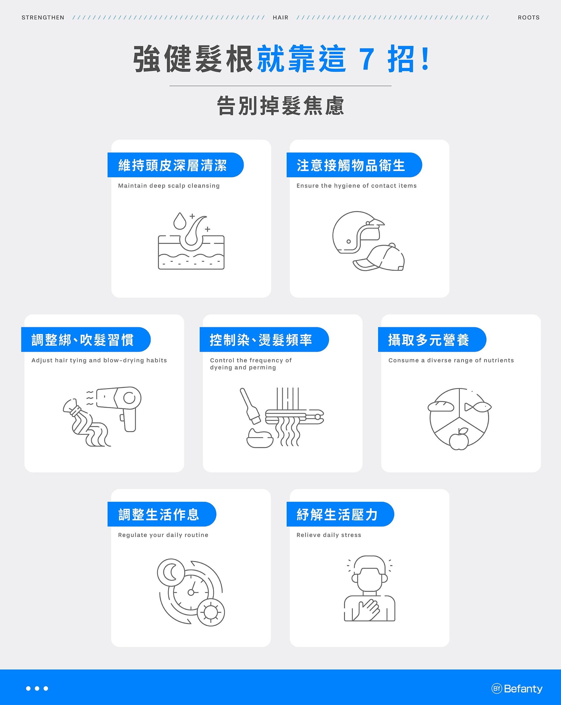 強健髮根 7 方法：維持頭皮深層清潔、注意接觸物品衛生、調整綁吹髮習慣、控制染燙髮頻率、攝取多元營養、調整生活作息、紓解生活壓力