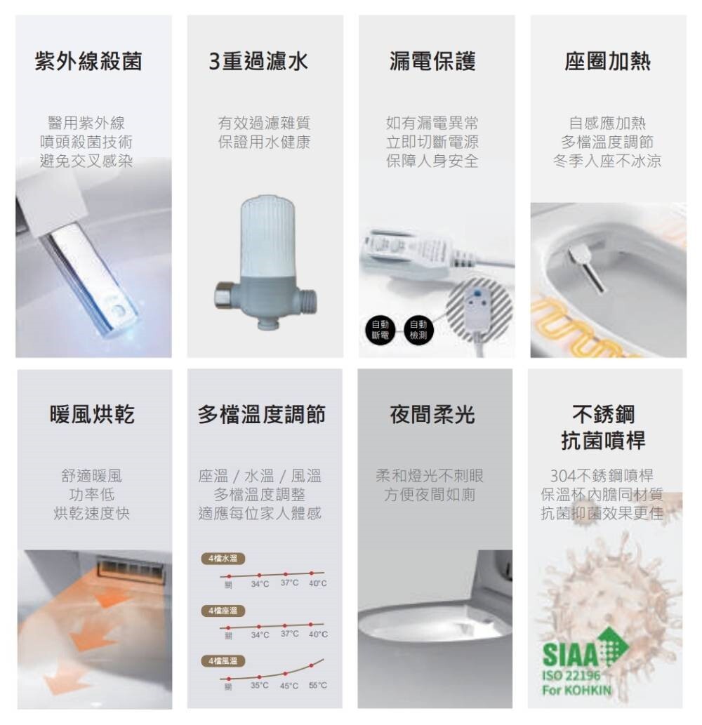 ❗❗限時特價❗❗ 恆潔衛浴 免治馬桶座(按鍵型)推薦型號 HE-0525