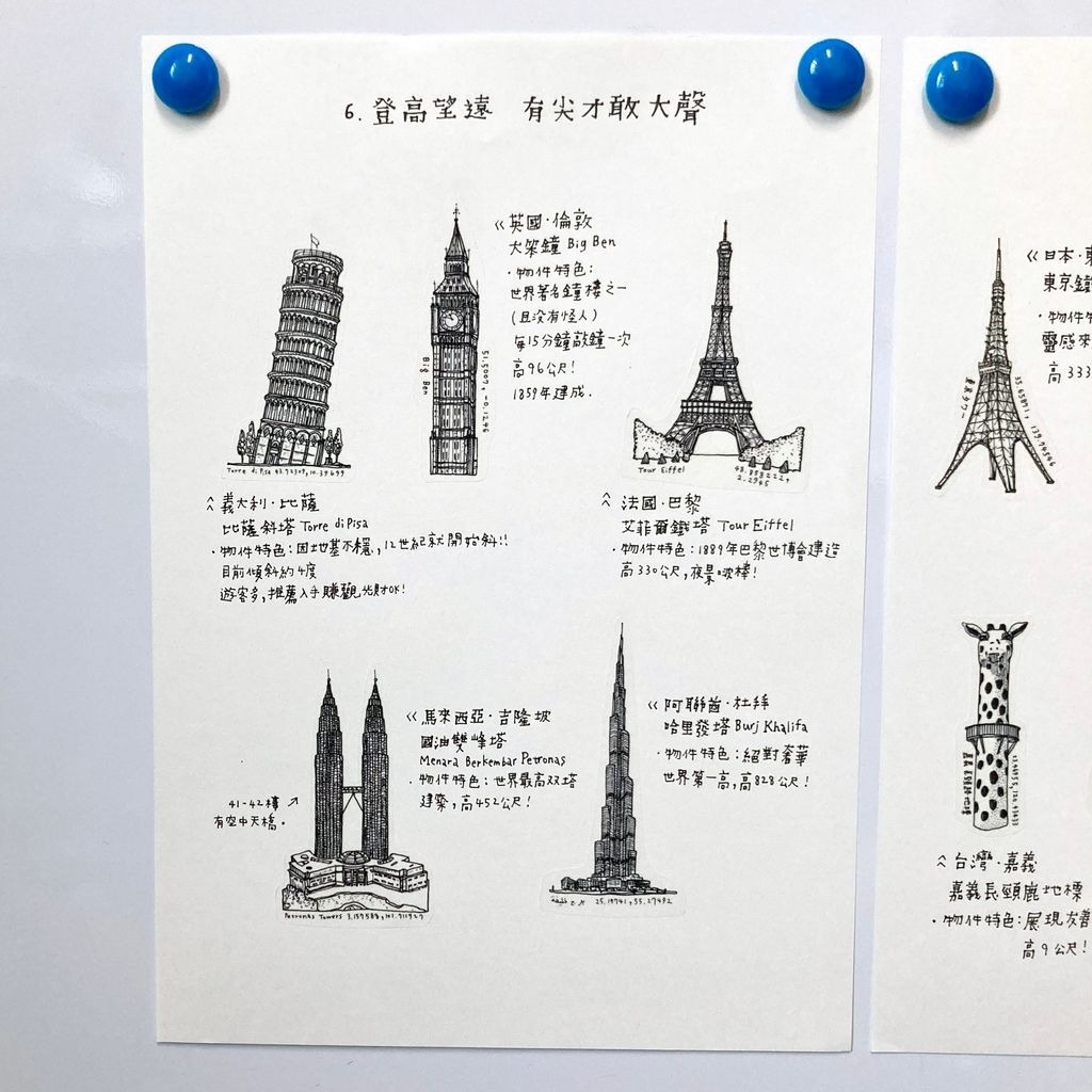 台灣｜插畫小農 不動產系列 有尖才敢大聲