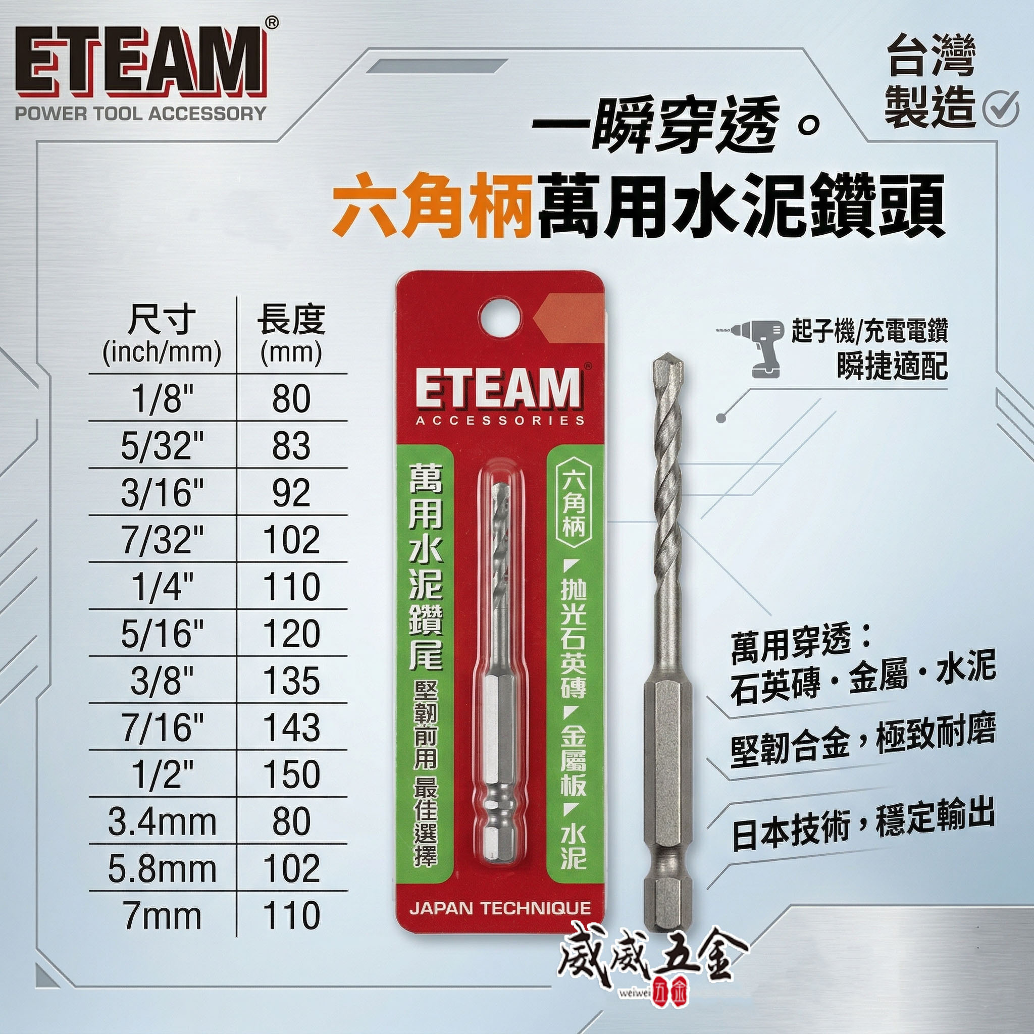 一等 ETEAM 台灣製｜規格 1/8"-1/2" ｜六角柄萬用水泥鑽頭｜六角軸水泥鑽尾 拋光石英磚 薄金屬板用