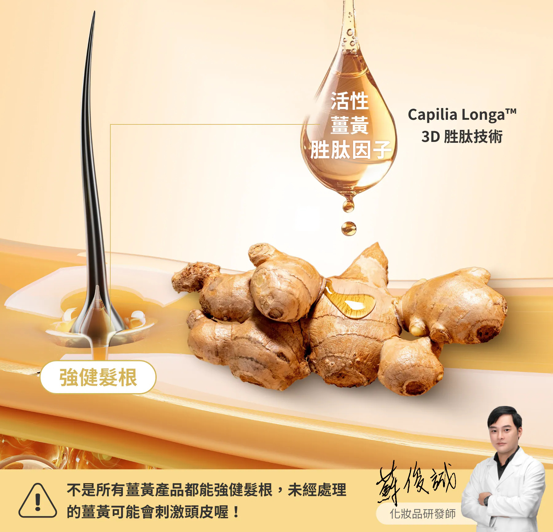 嚴選薑黃胜肽因子！榮獲COSMOS雙認證 x BSB創新獎