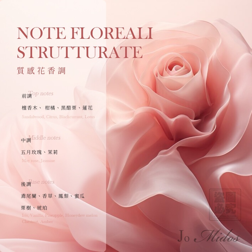 Jo Midos釋放真我淡香水