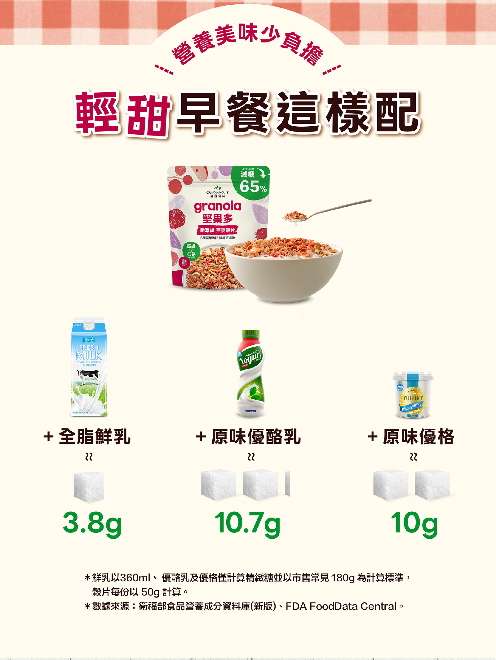 天然少添加，吃得更安心，純烘焙無油炸、膨化，無反式脂肪及人工色素