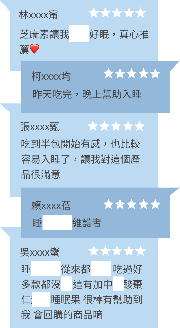 豐傑芝麻素+GABA，獲得顧客95%滿意度