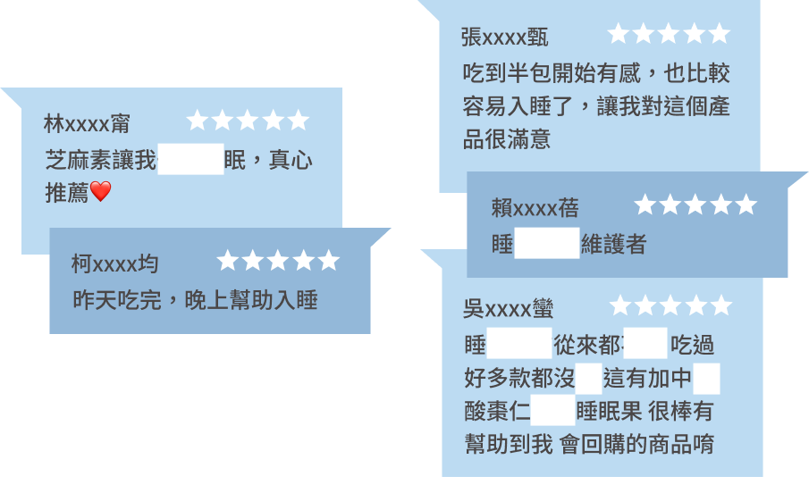 豐傑芝麻素+GABA，獲得顧客95%滿意度