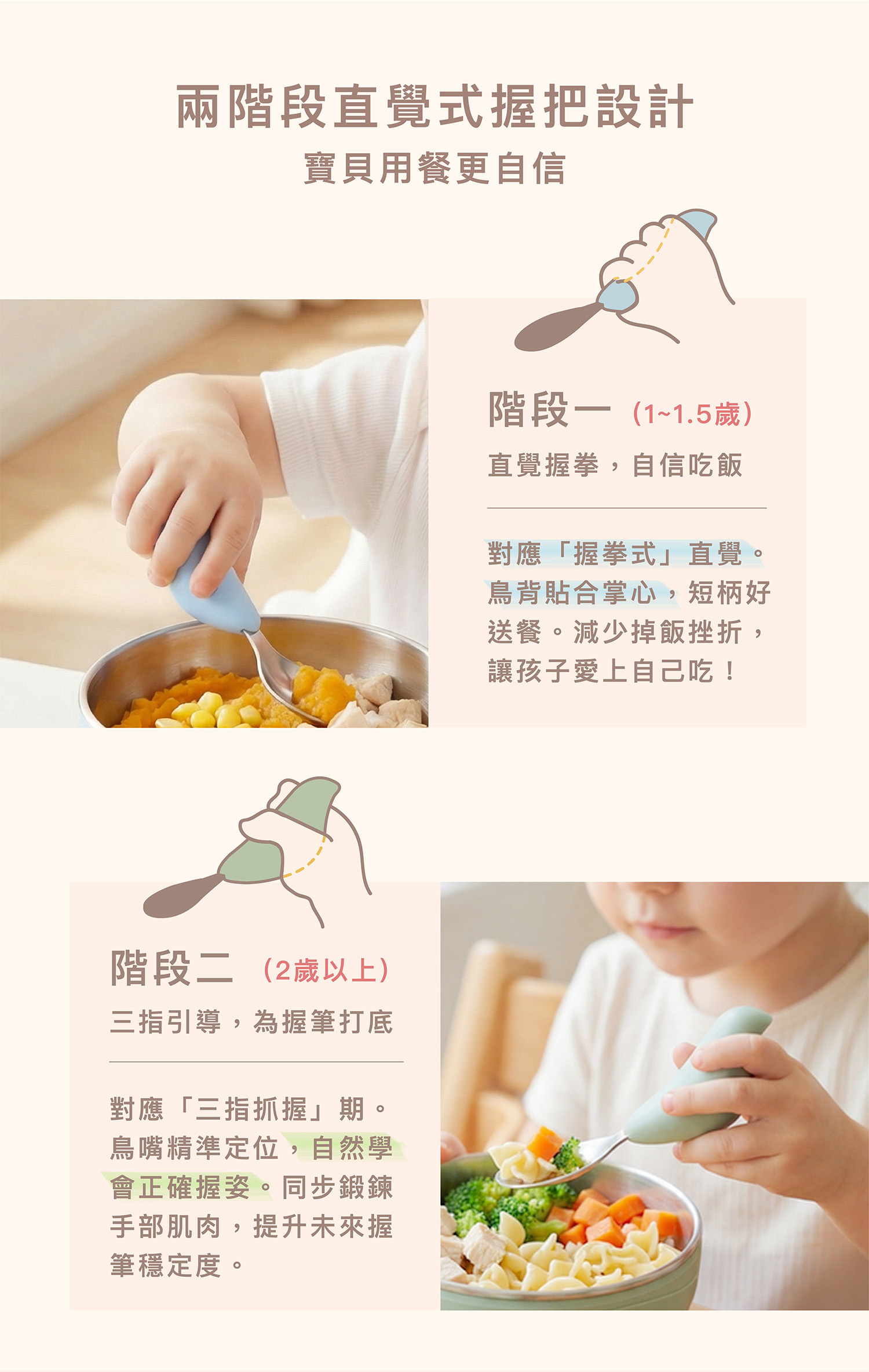 兒童學習餐具兩階段設計:1至1.5歲直覺握拳式短柄湯匙,減少挫折;2歲以上三指抓握引導,自然學會正確握姿。鳥形人體工學握把,幫助寶貝自信用餐並銜接握筆練習。