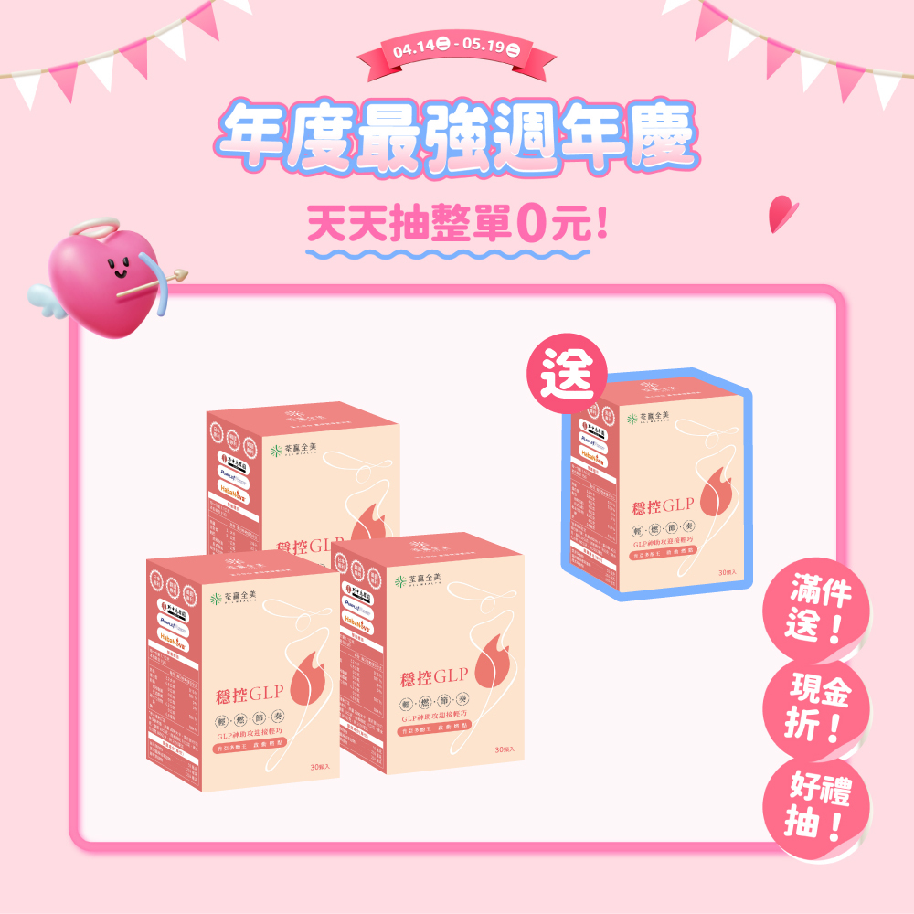 【買3送1】穩控GLP膠囊