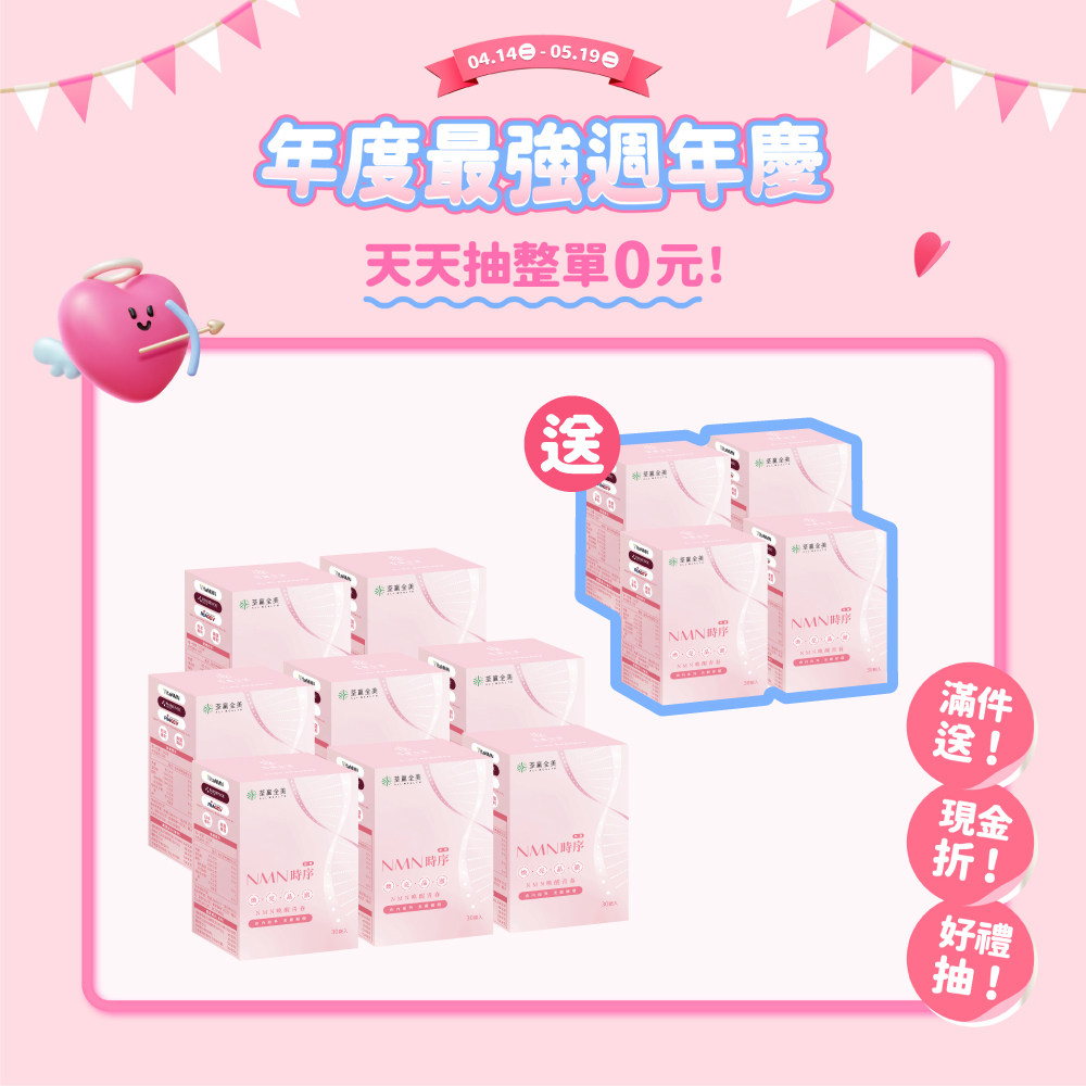 【買8送4】NMN時序膠囊
