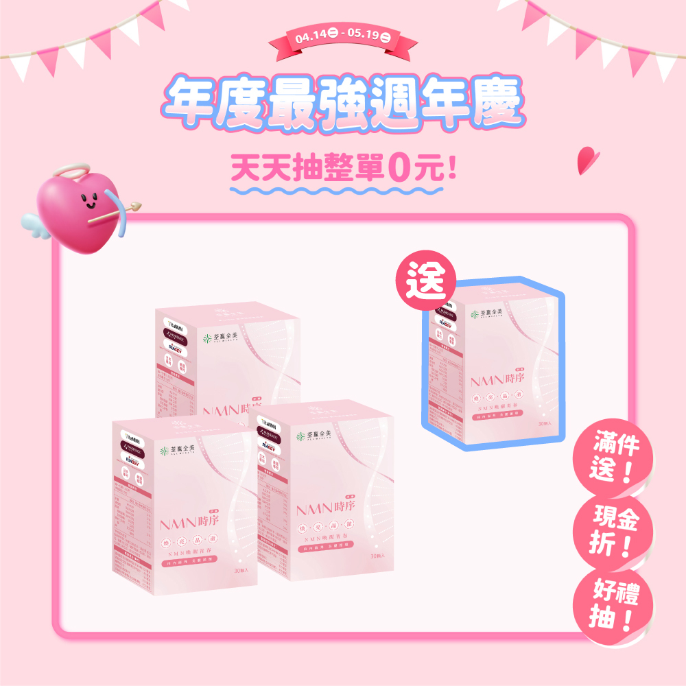 【買3送1】NMN時序膠囊