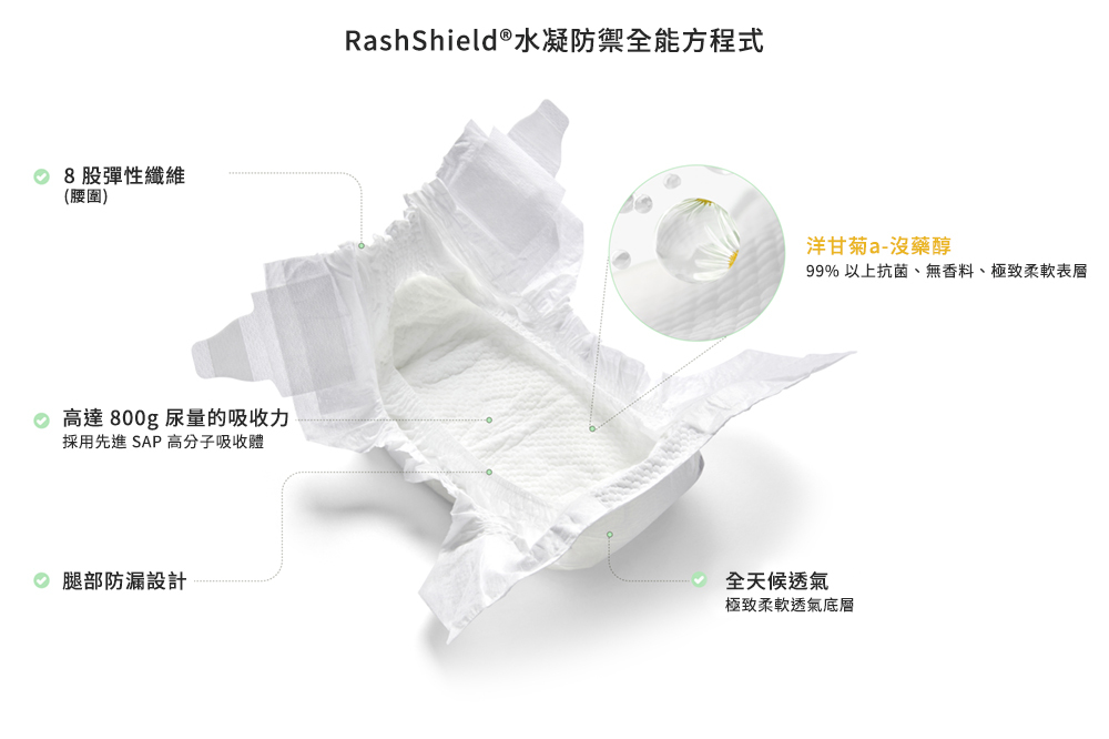 為什麼 PARASOL 選擇「洋甘菊 α-沒藥醇(Alpha-Bisabolol)」打造尿布的溫柔守護