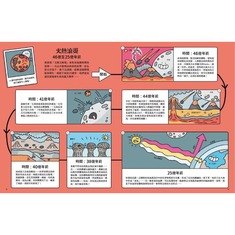 我是地球：漫畫圖解46億年的祕密