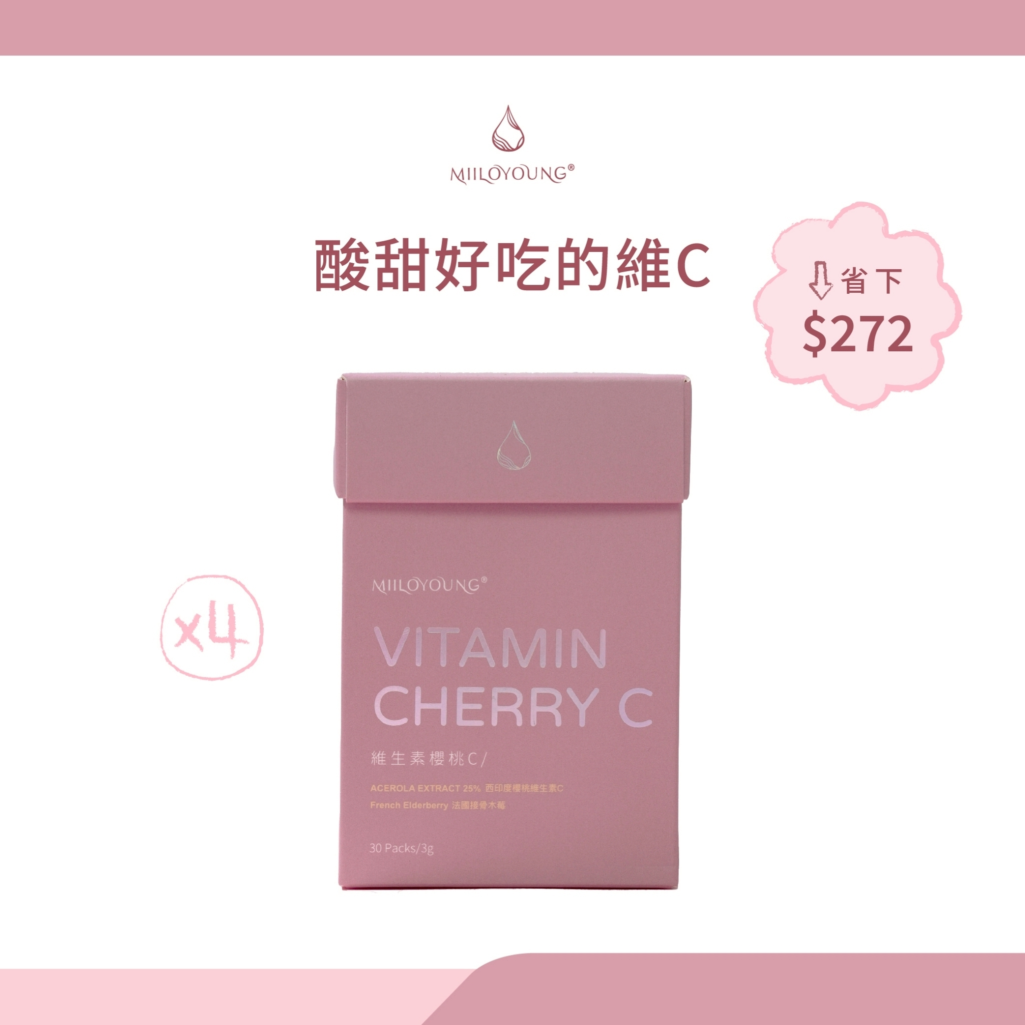 大人小孩都愛的櫻桃C