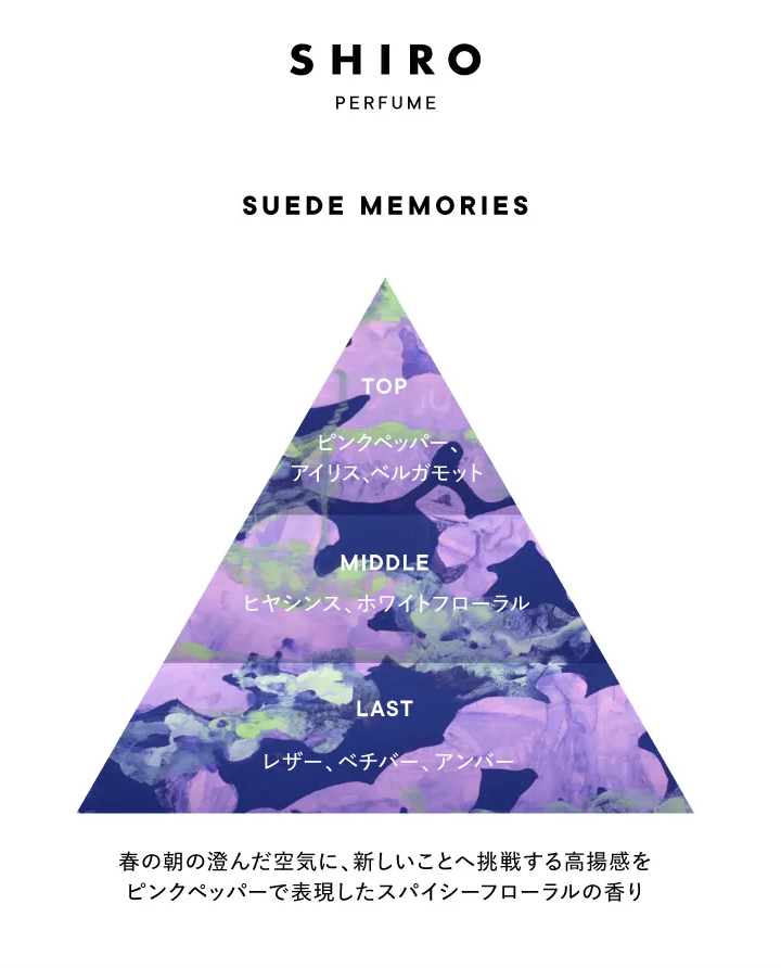 日本SHIRO PERFUME 限定系列香水Eau de Parfum - SUEDE MEMORIES