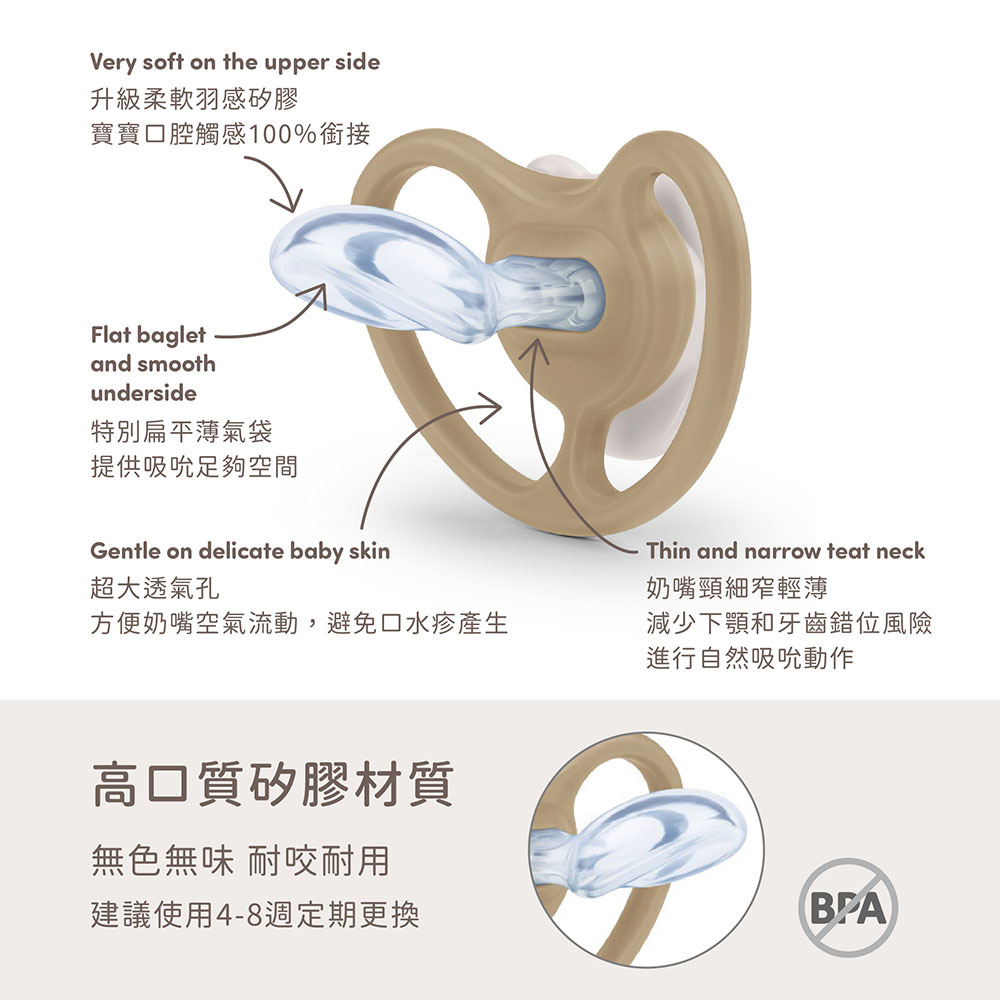 Perfect Match Air夜光型超透氣安撫奶嘴 細節特點