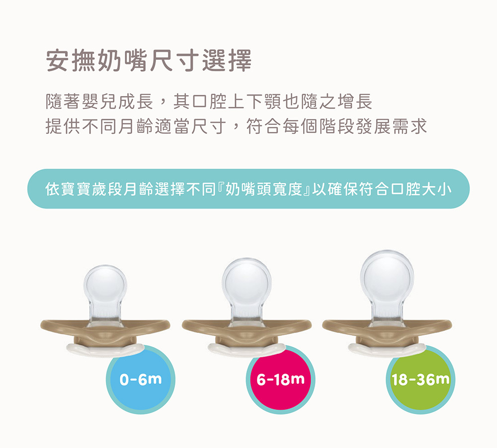 Perfect Match Air夜光型超透氣安撫奶嘴 歲段尺寸