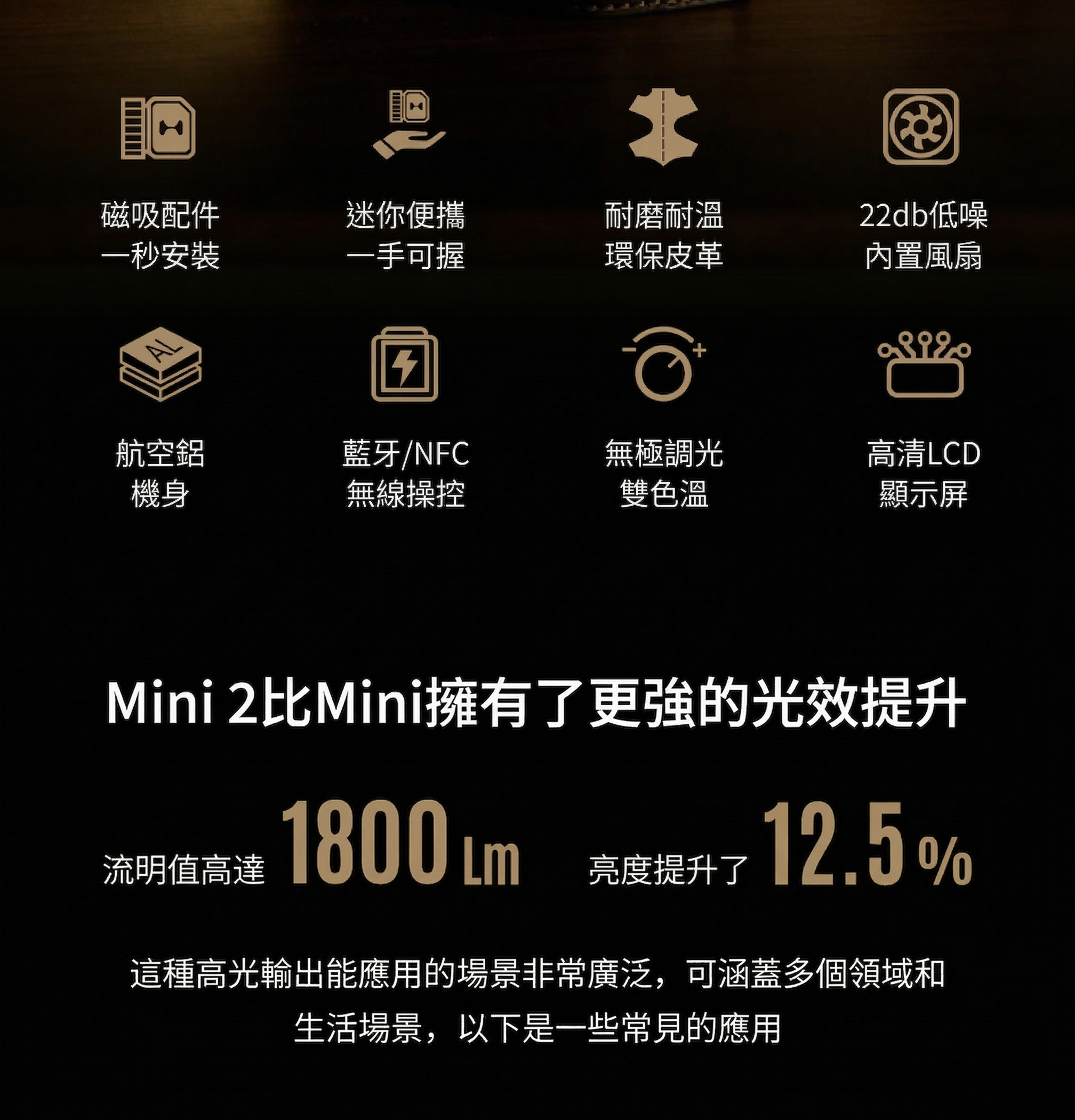 Harlowe Mini 2 產品特色