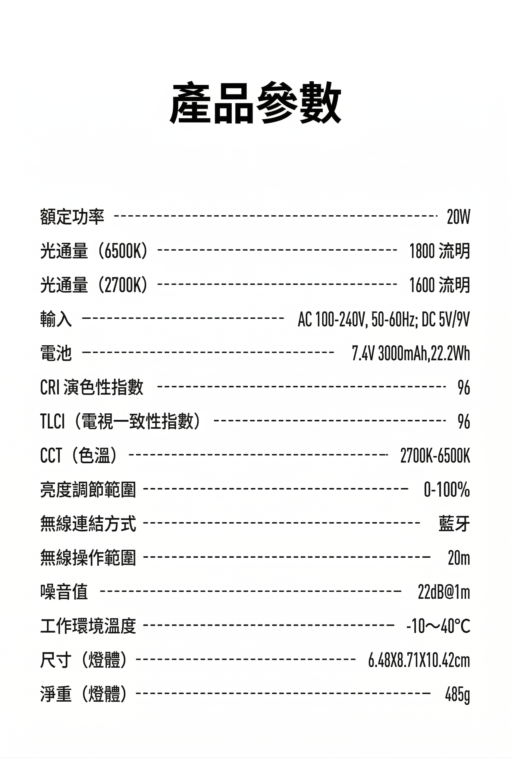 Harlowe Mini 2 產品規格表