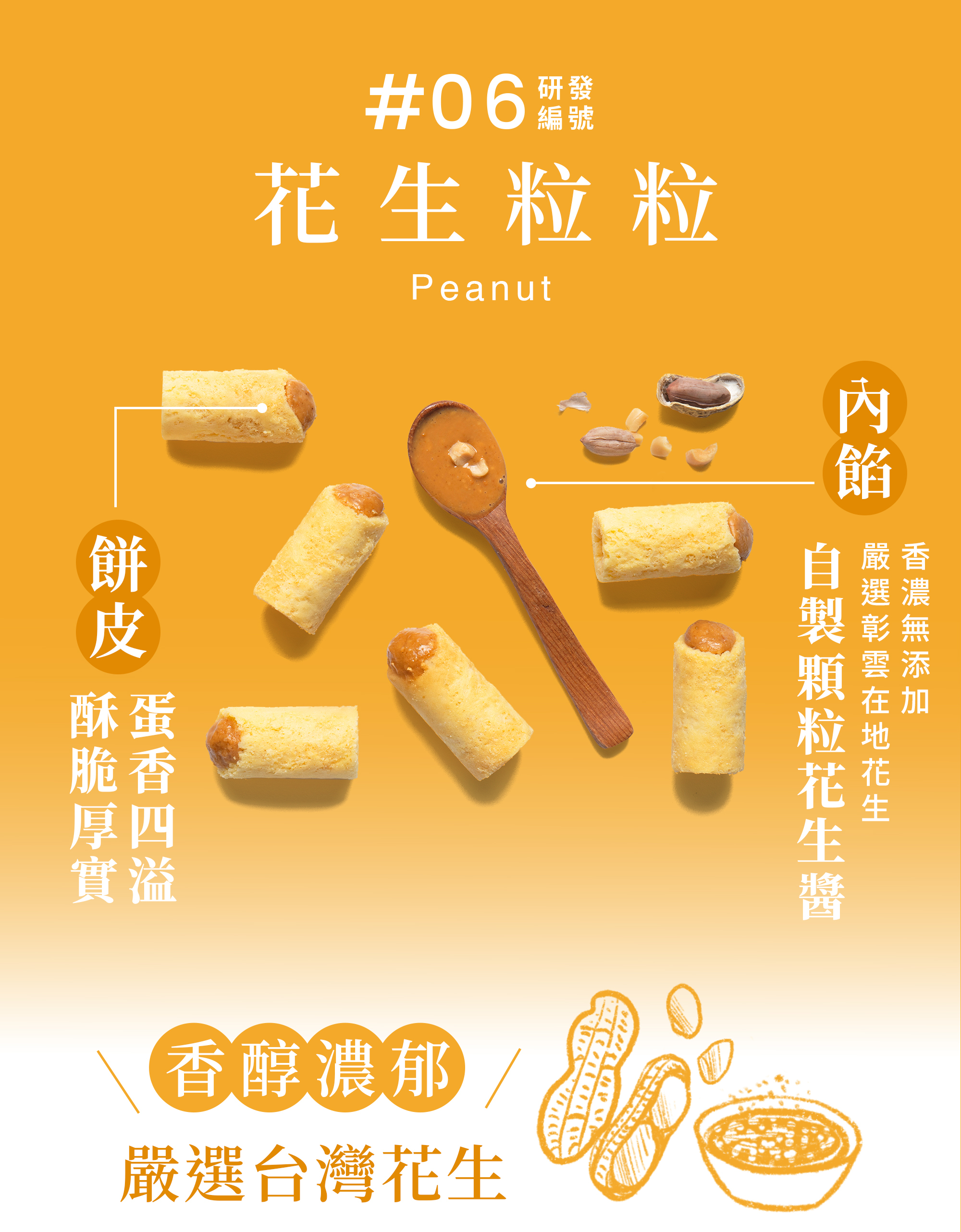 21入分享盒-花生粒粒迷你捲