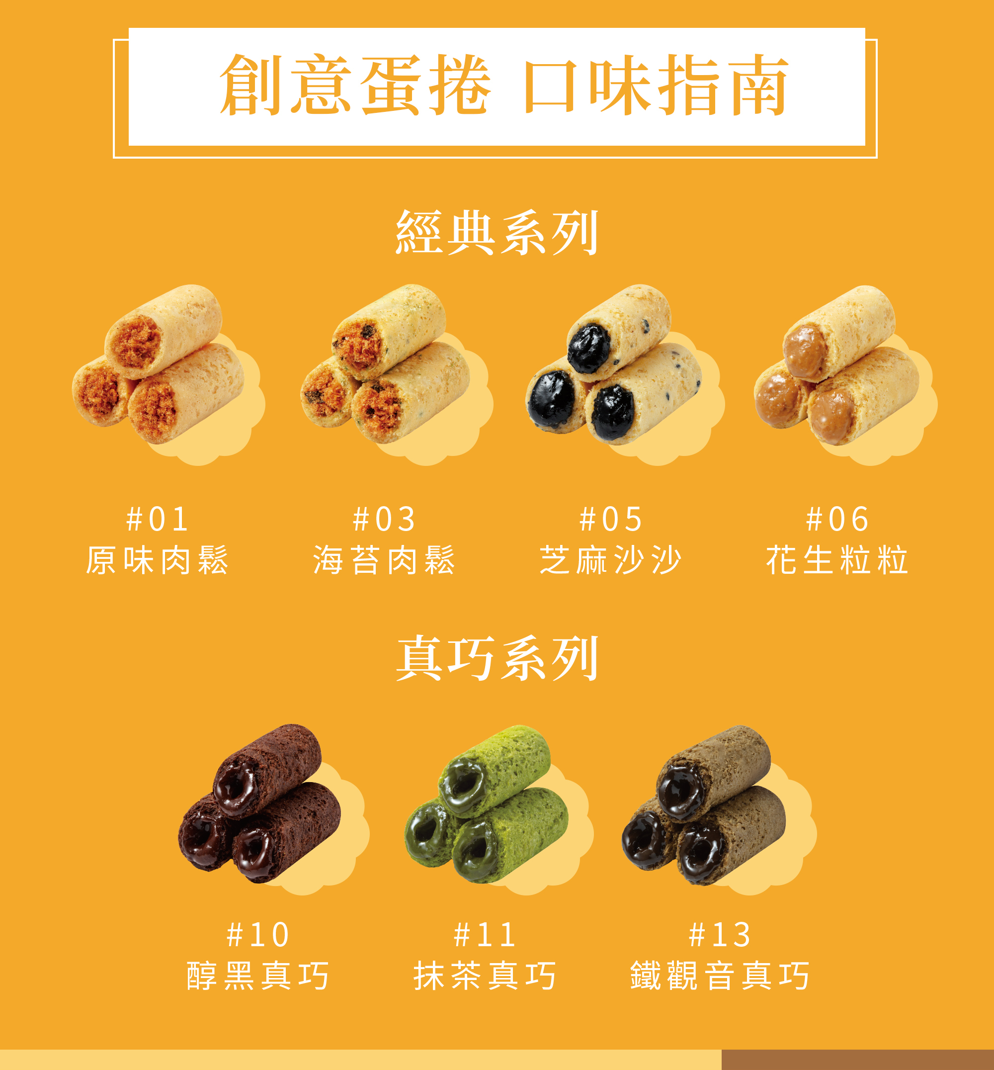 21入分享盒-花生粒粒迷你捲