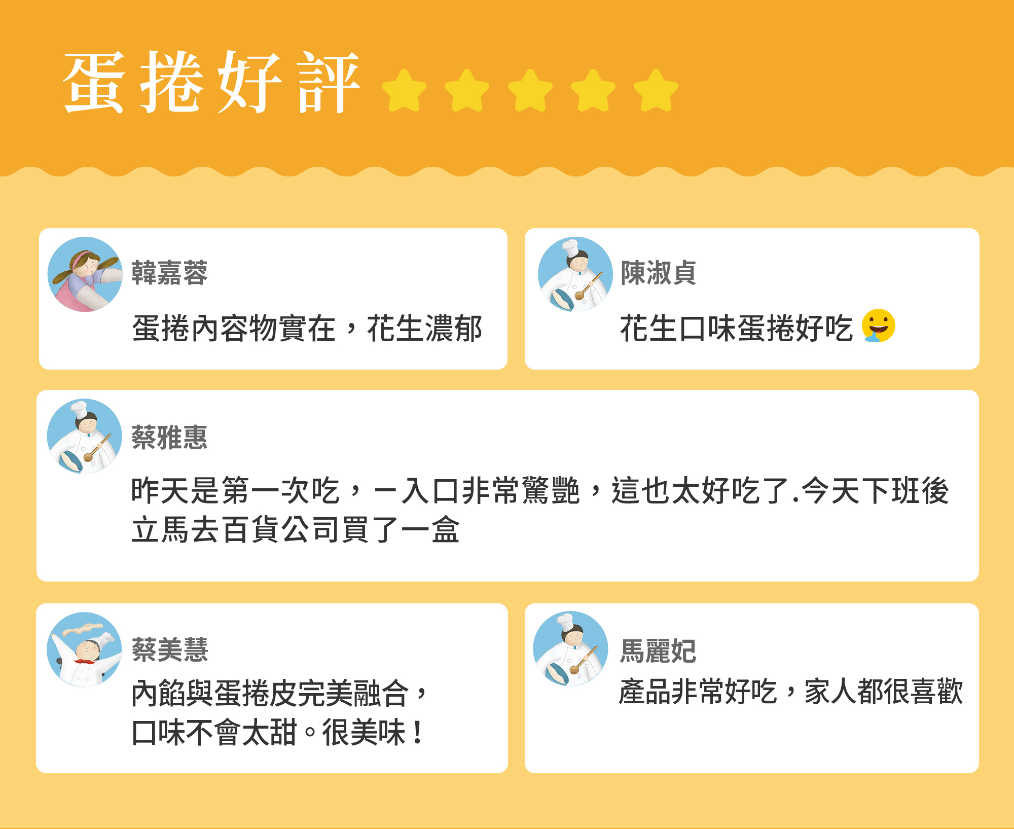 21入分享盒-花生粒粒迷你捲