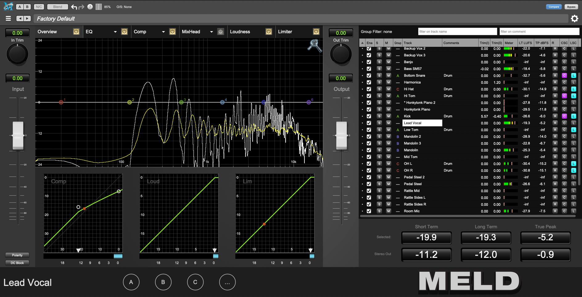 Make Believe MELD｜插件