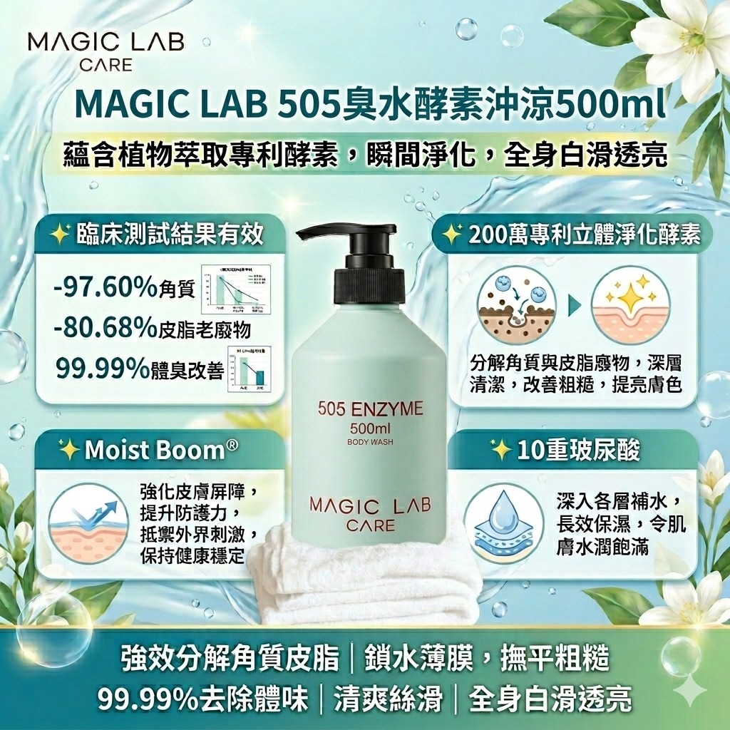 [D2914] MAGIC LAB 505臭水酵素沖涼500ml
