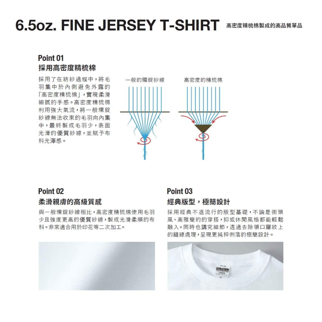 日本 United Athle 6.5oz 高密度 精梳棉 短袖 素T T恤 男女適穿 - UA1100